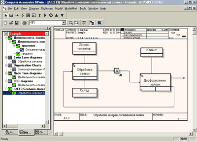 http://quality.eup.ru/MATERIALY2/BPWIN4/an_6_800.gif