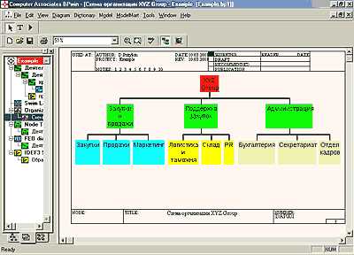 http://quality.eup.ru/MATERIALY2/BPWIN4/an_6_900.gif
