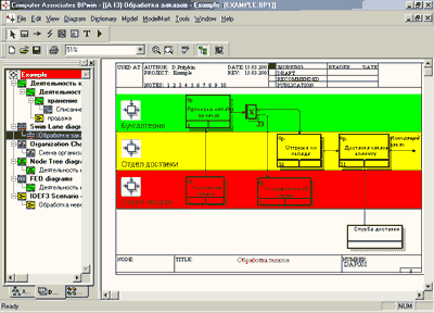 http://quality.eup.ru/MATERIALY2/BPWIN4/an_6_101.gif