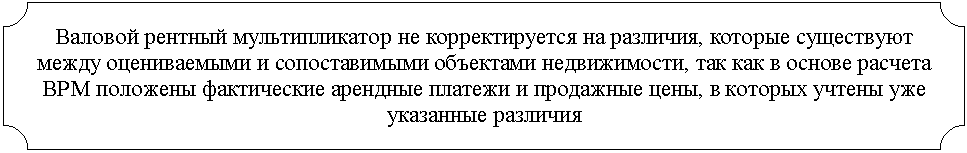 ��������: