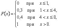 http://www.matem96.ru/primer/primer_terver9_clip_image028_0000.gif