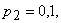 http://www.matem96.ru/primer/primer_terver9_clip_image004_0003.gif