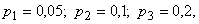 http://www.matem96.ru/primer/primer_terver9_clip_image016_0002.gif