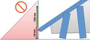 http://wroboto.ru/netcat_files/userfiles/2014/wro2014/rules/sumo-karantin-leg%20-1.png?1395340676224