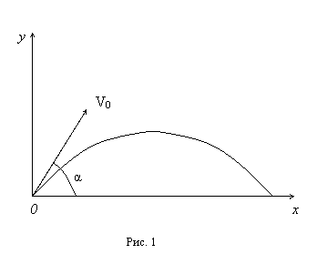 http://ido.tsu.ru/schools/physmat/data/res/virtlab/text/i_m3/clip_image026.gif