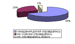 http://www.blyo.ru/image/43661_4_1.png