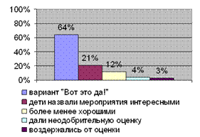 http://www.blyo.ru/image/43661_5_1.png