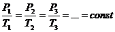 http://festival.1september.ru/articles/565549/img11.gif