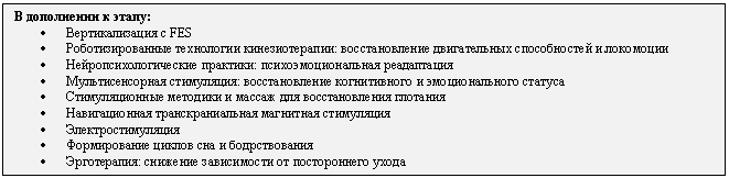 �������: