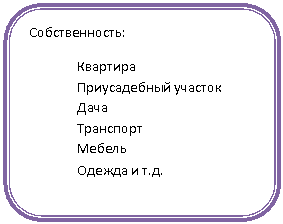 ����������� �������������: �������������:

��������

������������ �������

����

���������

������

������ � �.�.

