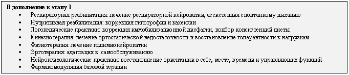 �������: