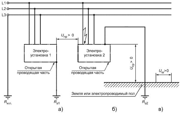 ГОСТ Р 12.1.019-2009 Система стандартов безопасности труда (ССБТ). Электробезопасность. Общие требования и номенклатура видов защиты