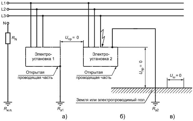 ГОСТ Р 12.1.019-2009 Система стандартов безопасности труда (ССБТ). Электробезопасность. Общие требования и номенклатура видов защиты