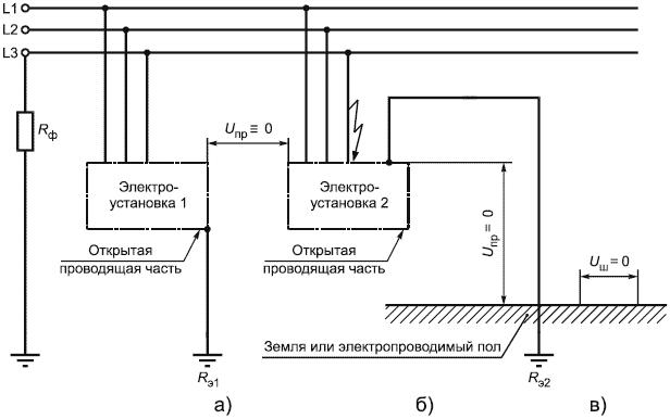 ГОСТ Р 12.1.019-2009 Система стандартов безопасности труда (ССБТ). Электробезопасность. Общие требования и номенклатура видов защиты
