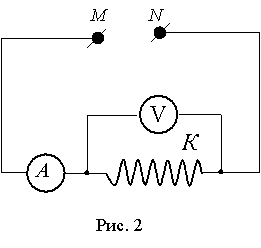 http://web-local.rudn.ru/web-local/uem/ido/8/Image499.gif