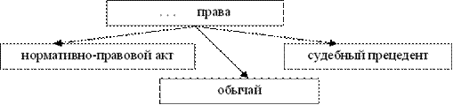 http://85.142.162.119/os11/docs/756DF168F63F9A6341711C61AA5EC578/questions/42713/innerimg0.gif