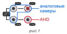 http://www.jassun.ru/images/prod/regs/ahd-series/input2.jpg