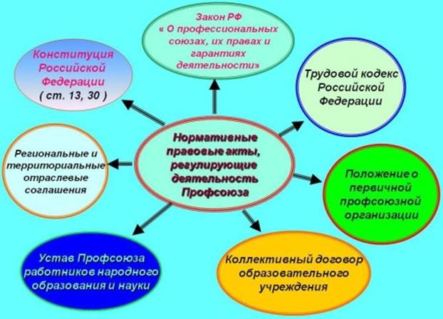 http://dskorablik.ucoz.net/ff/pf2.jpg