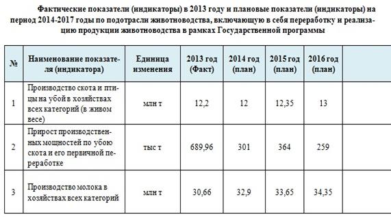 http://www.dairynews.ru/imagesnew2/1docct.jpg