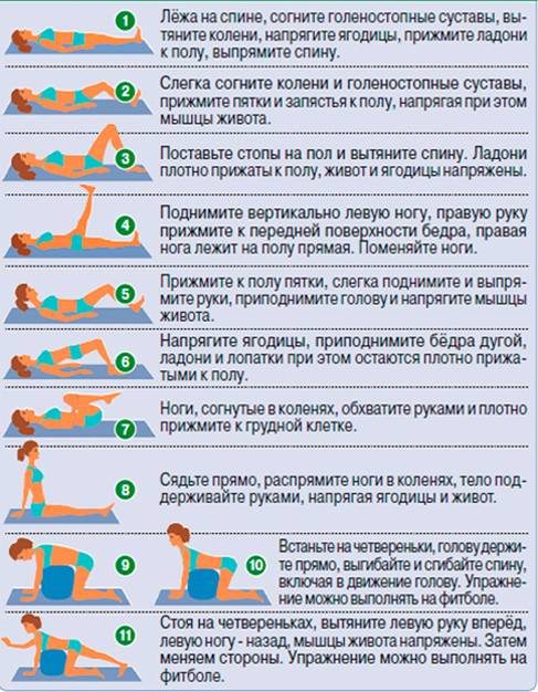 http://stmassage.ru/wp-content/uploads/2016/12/gimnastika-pri-gryzhe-pojasnichnogo-otdela-1.jpg