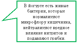 ������������� �������: � ������� ���� ����� ��������, ������� ����������� ���������� ���������, ������������ ������� ������� �������� � ��������� ������.