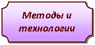 ��������: ������ � ����������
