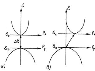 3_3