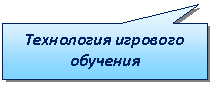 ������������� �������: ���������� �������� ��������



