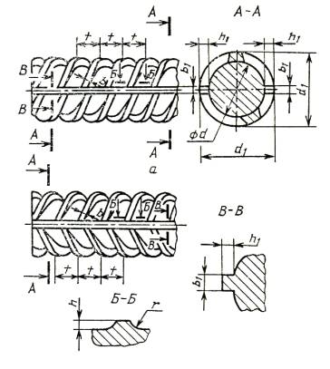 http://files.stroyinf.ru/Data1/3/3937/x002.jpg