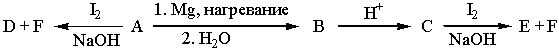 chem73