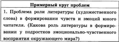 http://samopodgotovka.com/images/russki-yazik/EGE-2017-tests/2/22112016-01.png