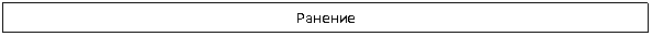 �������: