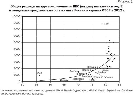 http://www.minfin.ru/common/upload/ris1.jpg