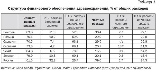 http://www.minfin.ru/common/upload/tab1.jpg