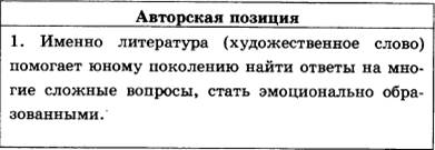 http://samopodgotovka.com/images/russki-yazik/EGE-2017-tests/2/22112016-02.png