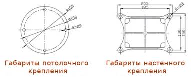 http://guardliner.ru/images/expproof/ex601-inst2.jpg