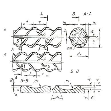 http://files.stroyinf.ru/Data1/3/3937/x004.jpg