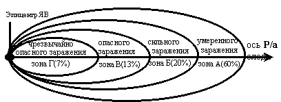 http://www.nntu.ru/RUS/otd_sl/gochs/posobiya/posob8/ggg8.gif