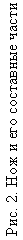 �������: