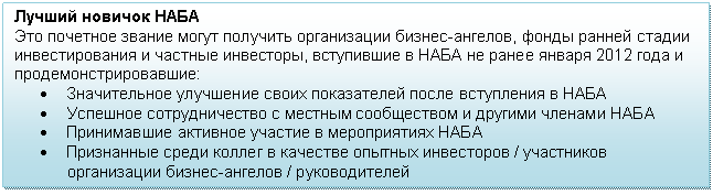 �������: