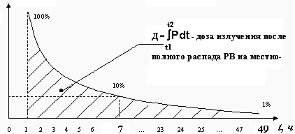 http://www.nntu.ru/RUS/otd_sl/gochs/posobiya/posob8/ggg10.gif