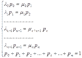 http://www.bestreferat.ru/images/paper/46/83/5528346.png