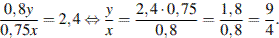 http://reshuege.ru/formula/4e/4e307833dbd07ed4a7c2e4298792e133.png