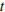 http://reshuege.ru/formula/e3/e358efa489f58062f10dd7316b65649e.png
