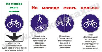 moped mojno
