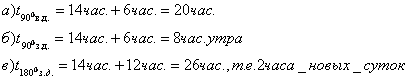 ss-1-