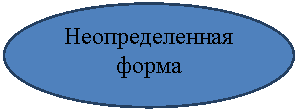 ����: �������������� �����