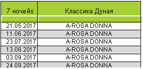 �������: 7 �����s 

�������� �����

21.05.2017 A-ROSA DONNA

11.06.2017 A-ROSA DONNA

23.07.2017 A-ROSA DONNA

13.08.2017 A-ROSA DONNA

03.09.2017 A-ROSA DONNA

24.09.2017 A-ROSA DONNA



