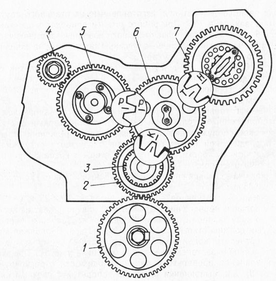http://stroy-technics.ru/gallery/obsluzhivanie-regulirovki-dizelej/image_16.jpg