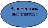 ����: ��������������� ������� 